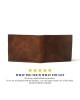 Maxton Bi-fold Leather Wallet